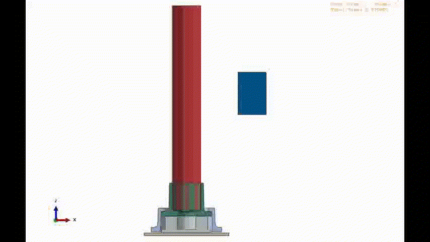 Protection contre les chocs 8 SlowStop Rebounding Bollard How Does It Work trimmed